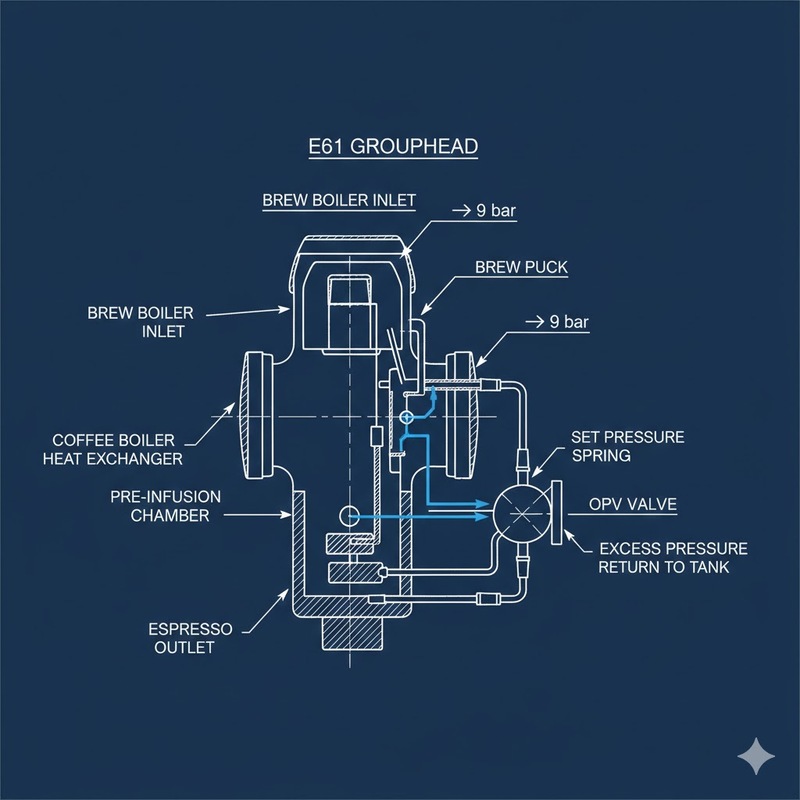 americano vs long black 6