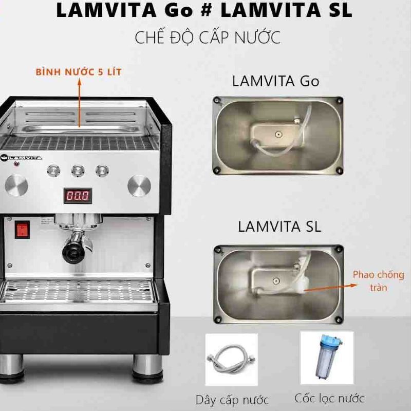 Lamvita SL 1 Group 5