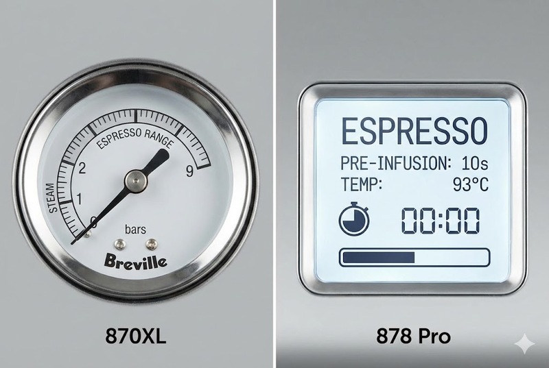 review breville 870xl 4