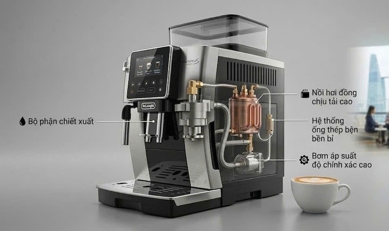 nên mua máy pha cafe tự động của hãng nào bền ít hỏng vặt 1